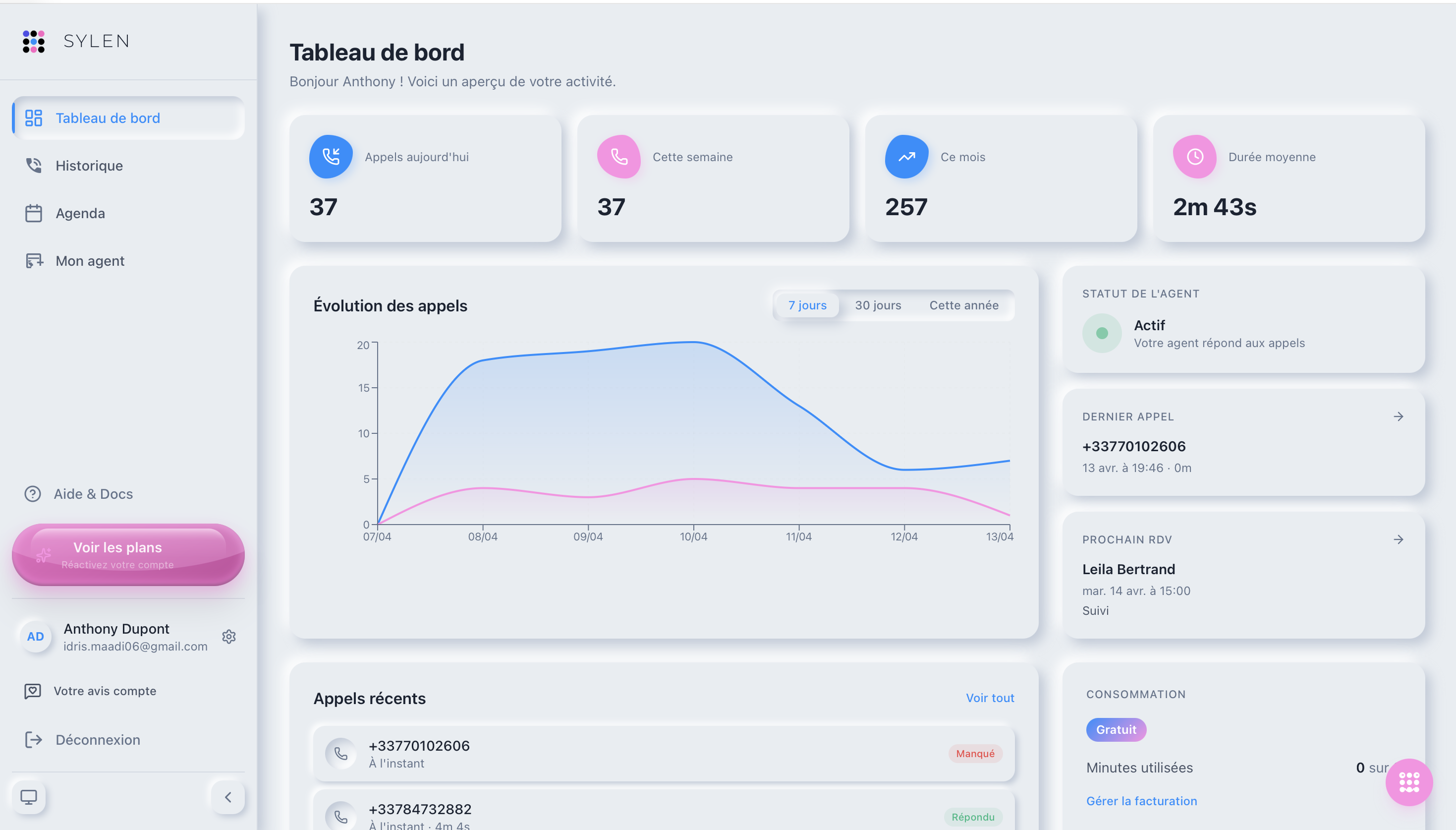 Tableau de bord Sylen